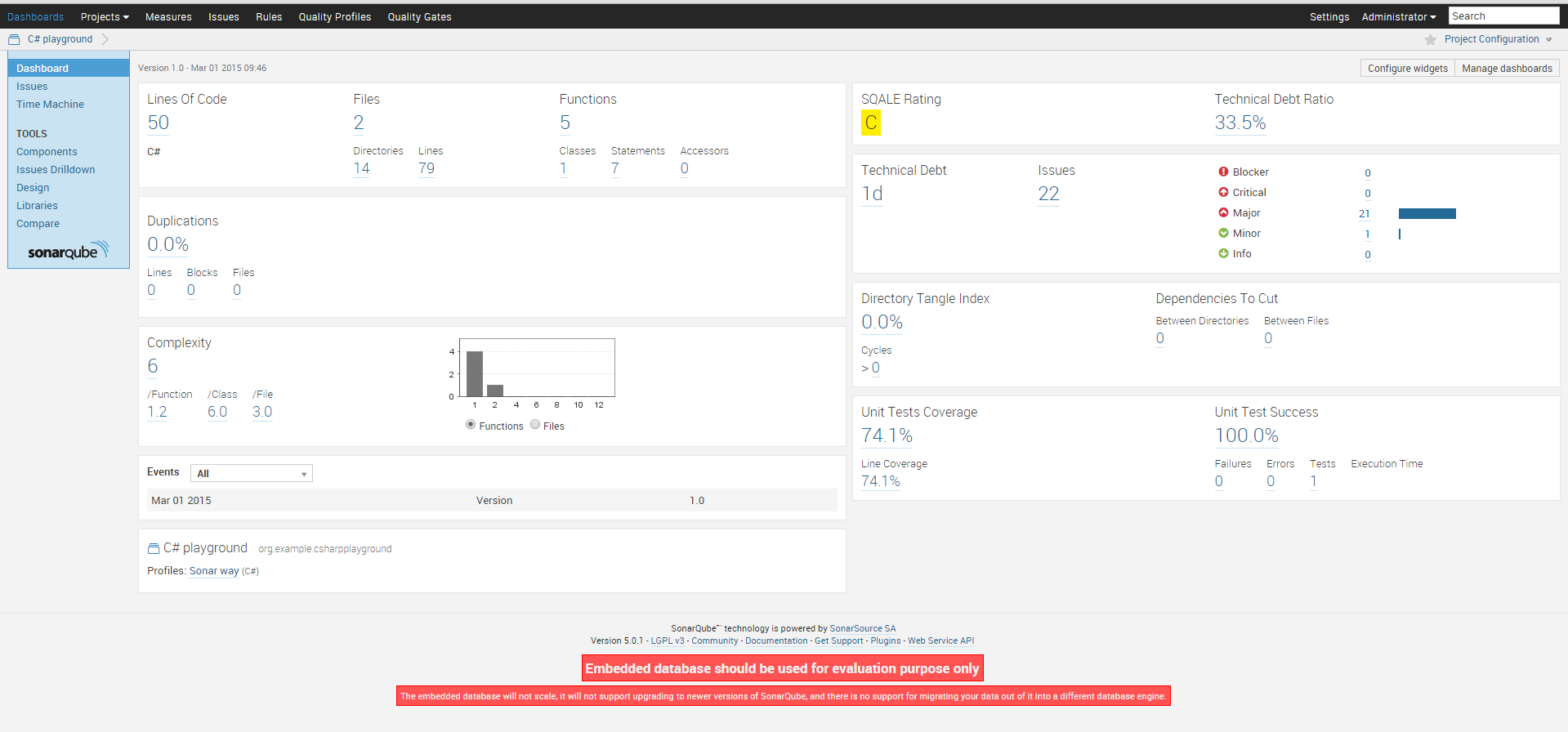 Final project analysis results on the SonarQube dashboard